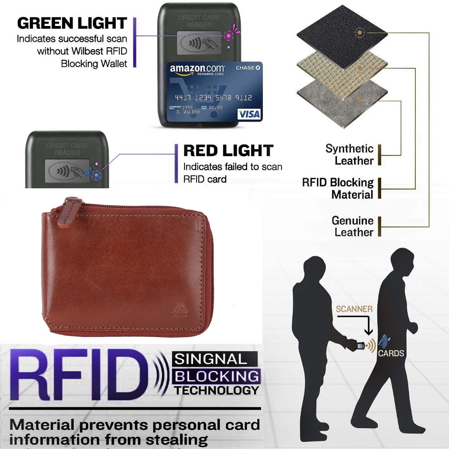 AL-M Zipper Bifold Wallet